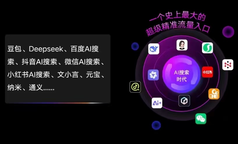 二道江区AI智能推广新玩法，抢占搜索时代免费精准客源