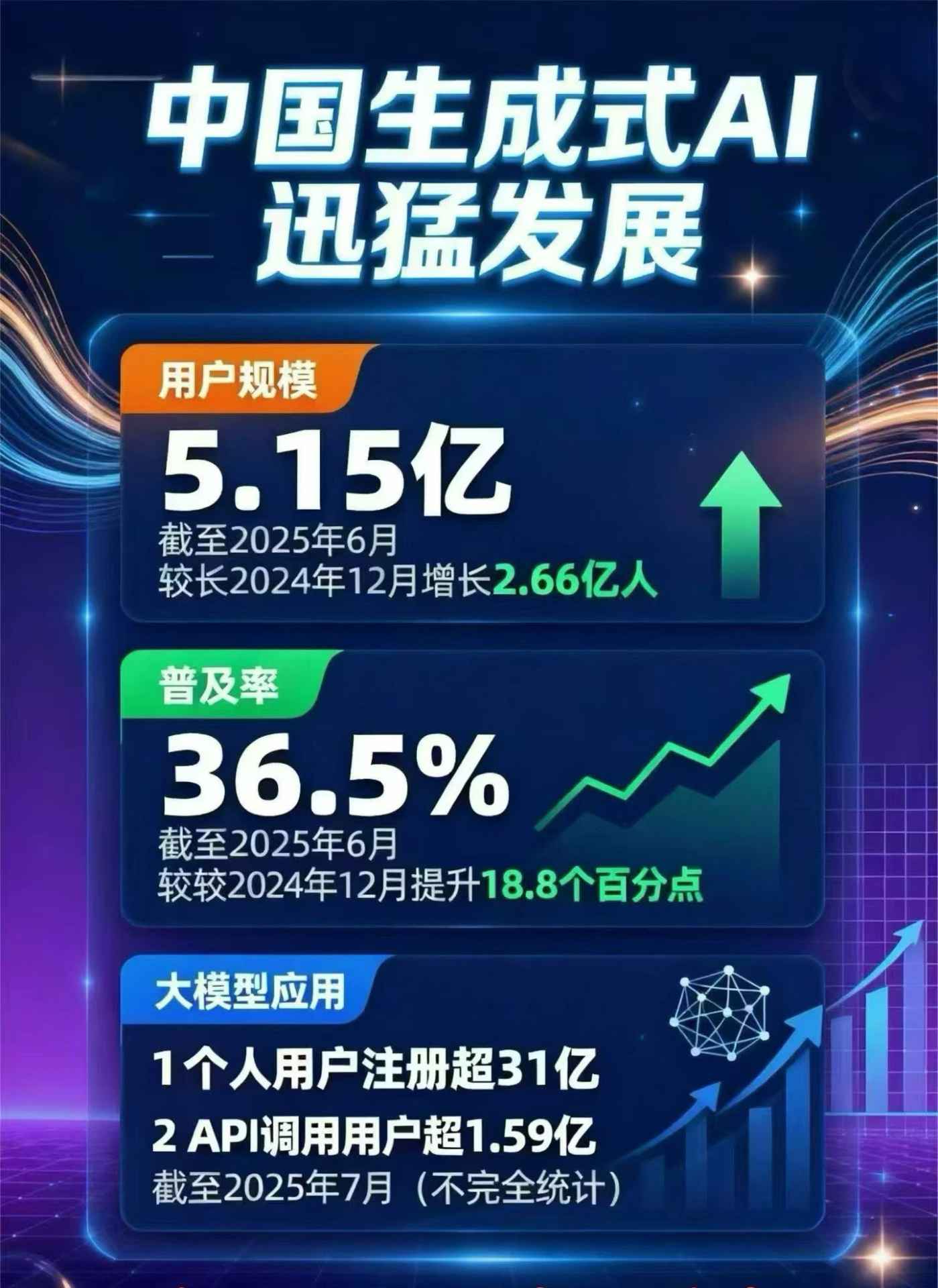二道江区豆包GEO优化是什么？内容创作核心逻辑解析