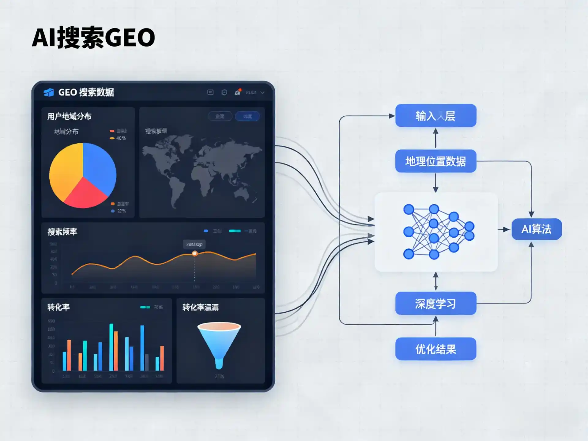 二道江区GEO优化服务商该如何筛选？生成式引擎优化行业实践观察