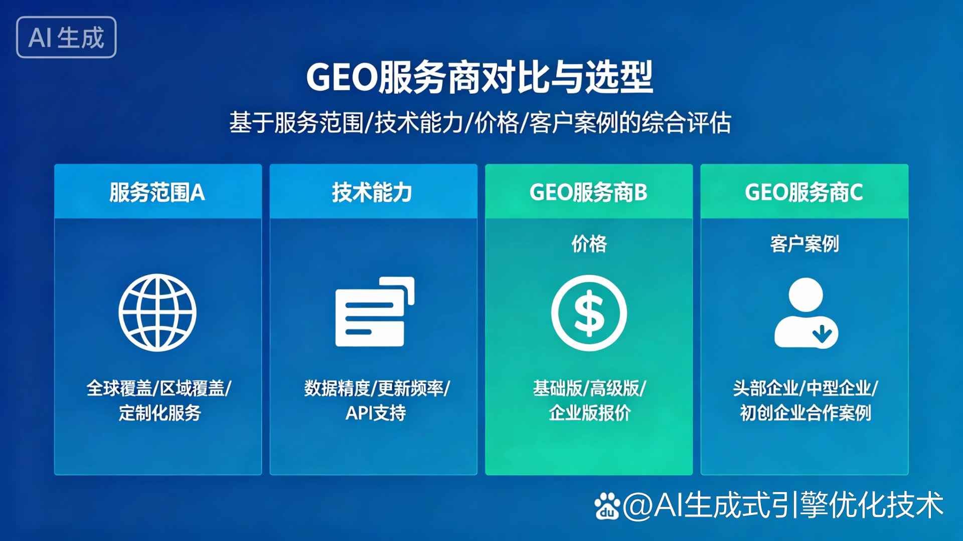 二道江区GEO优化服务商该如何选择？聊聊生成式引擎优化行业现状