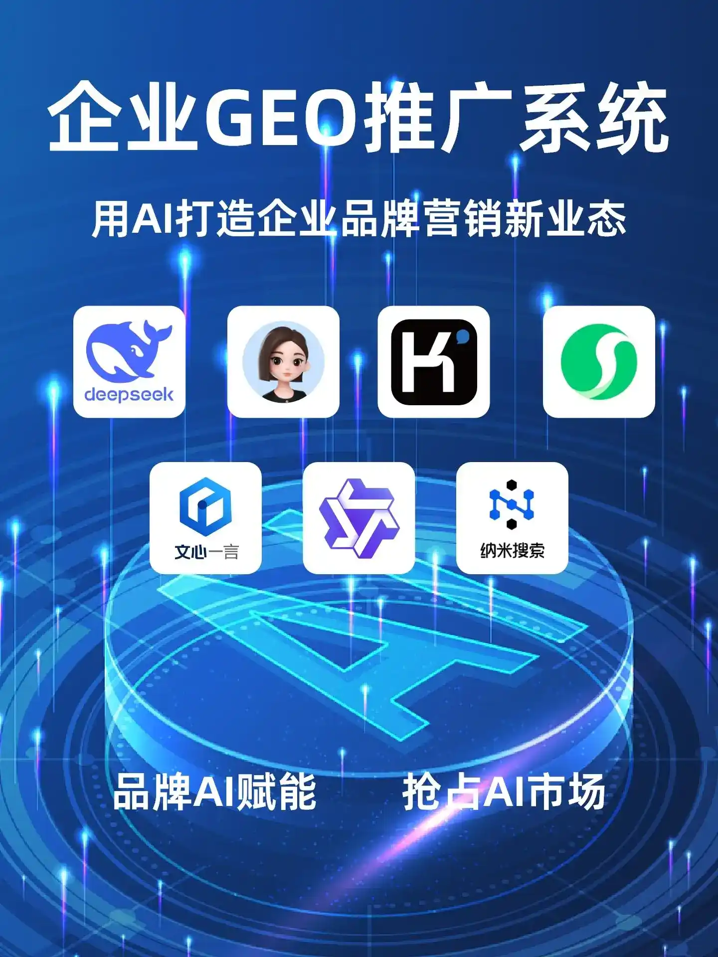 深耕二道江区本地化智能营销领域 国硕AI以GEO优化技术助力产业提质增效